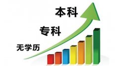2021年深圳龙岗成年人在职上班提升学历