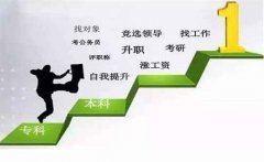湘潭大学软件工程专业（本科）招生简章