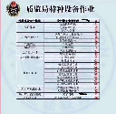 天津市质监局叉车天车起重考证班具体日期，报名从速