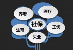 广州社保入户一站式服务 广州各区人才引进入户 低学历也可入户