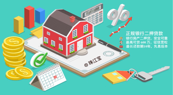 重庆银行房屋抵押贷款|｜重庆按揭房一押二押贷款2023