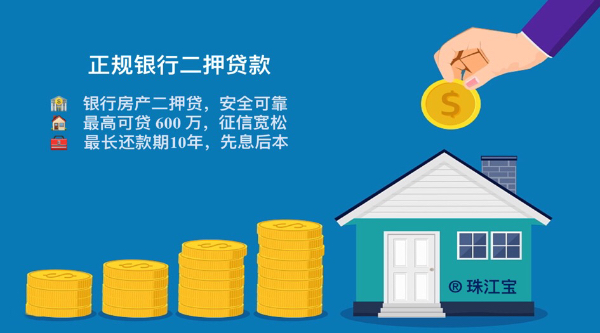 厦门个人房产二押贷款｜厦门按揭房二抵贷款介绍2023
