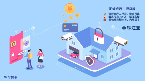 贵阳市房产二次抵押贷款二押贷简介2023