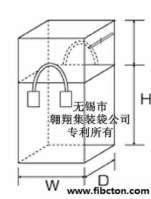 供应污泥集装袋、灰渣吨袋、固废处置袋。