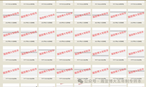 ​2025年江苏瀚宣博大五年制专转本：高分捷报！